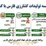 مقایسه تولیدات کشاورزی فارس با کشور