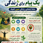 اینفو گراف