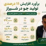 اینفوگراف پیش‌بینی برداشت ۳۳ هزار تن محصول راهبردی