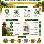 اینفوگرافی شناسه دار کردن محصولات کشاورزی