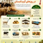 مراقبت از دامها در روزهای گرم تابستان
