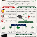 کنترل موش های خسارت زاد در کشاورزی با سموم جایگزین فسفر دوزنگ
