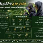 اینفوگراف هشدار جدی آفت خطرناک برگخوار پائیزه ذرت