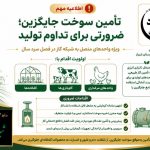 تأمین سوخت جایگزین برای واحدهای تولیدی