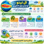 ال نینو و اقدامات پیشگیرانه در بخش کشاورزی/پوشش بیمه ای محصولات