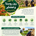 اینفوگرافیک
