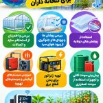 هشدار ال نینو برای گلخانه داران