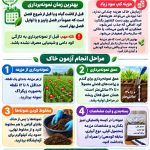 اینفوگراف آزمون خاک