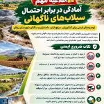 اطلاعیه ال‌نینو