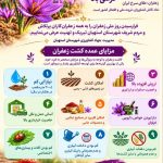 روز زعفران؛ عطر اصالت از قلب استهبان